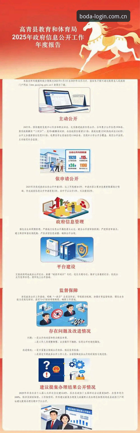 半岛体育APP下载手机版深度评测：2025最新官网入口与安装全流程解析